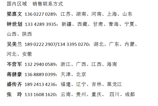 ABUIABAEGAAgy_2xmAYo0uz1_QIwuwY4kgM