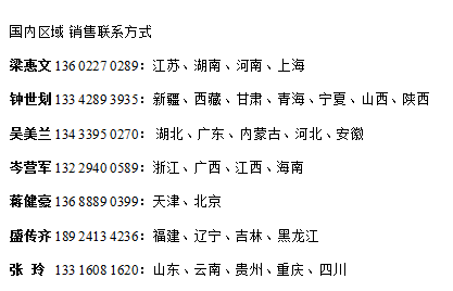 ABUIABAEGAAgy_2xmAYo0uz1_QIwuwY4kgM